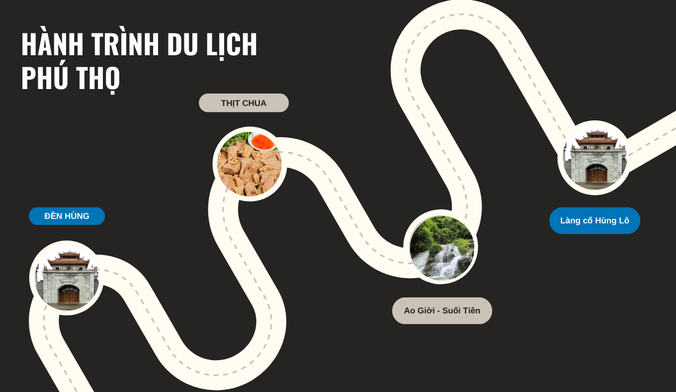 Lịch Trình Du Lịch Phú Thọ